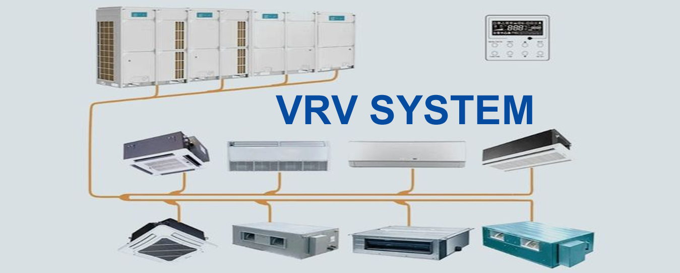 3Phase AC Repair and Service 